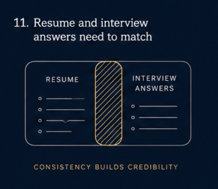 How your resume and your interview answers need to match